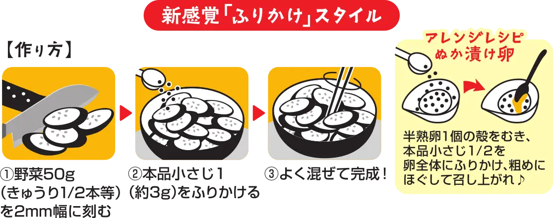つけないぬか漬の作り方イメージ
