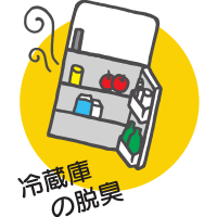 重曹の使い方1
