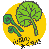 重曹の使い方3