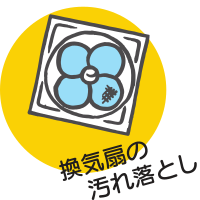 重曹の使い方5